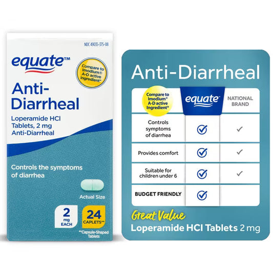 Equate Loperamide Tablets 2 mg, 24 Count – Anti-Diarrheal Relief